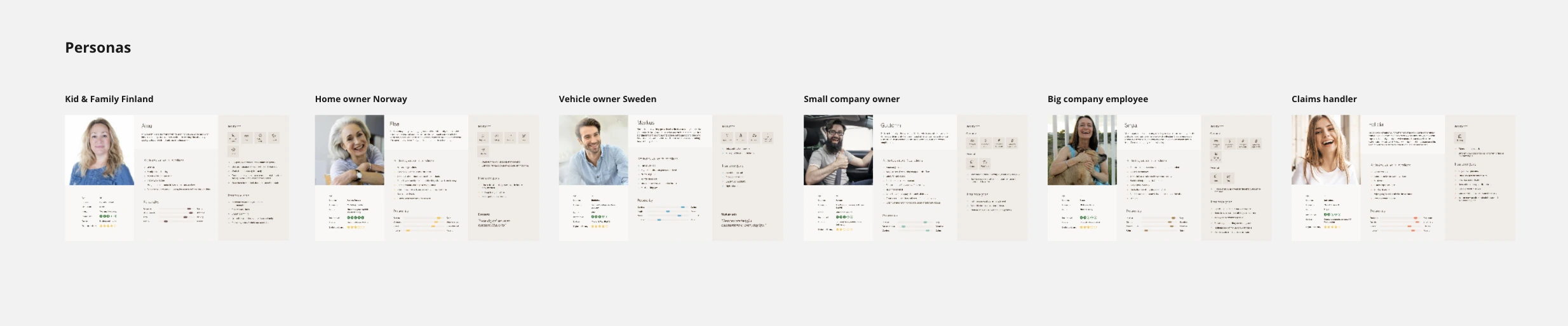 Six personas, from a family in Finland to a claims handler
