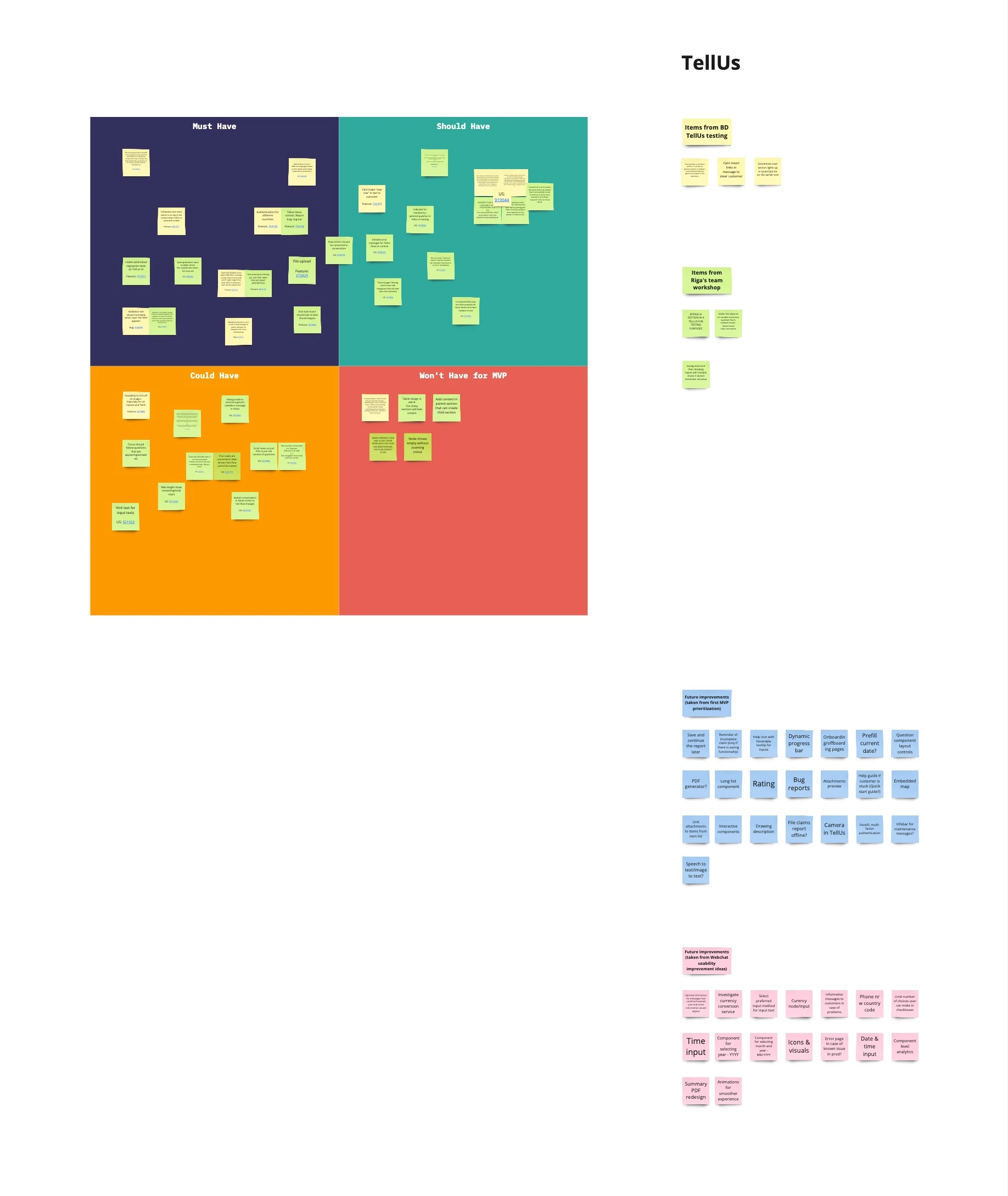 Prioritisation matrix with sticky notes
