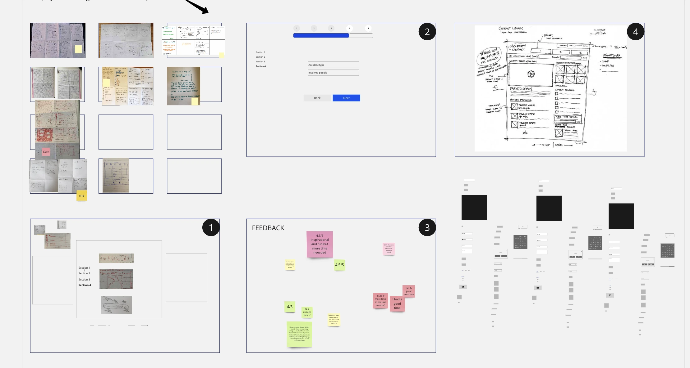 Sketches from a team sketching session